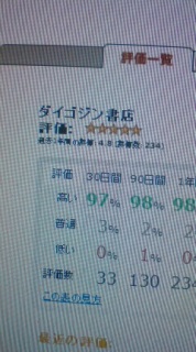 �ǂ��ł���������